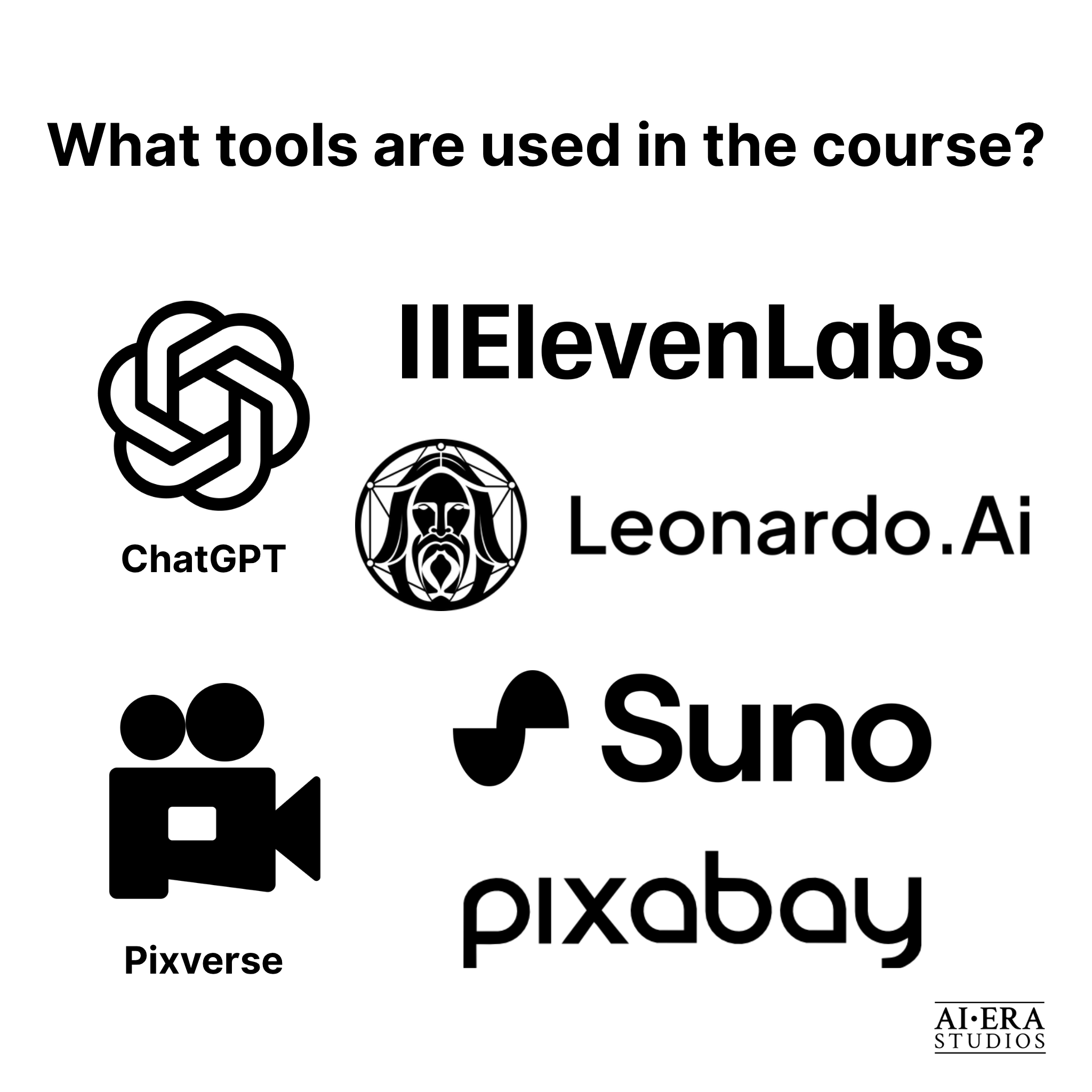 AI Animation Starter Kit